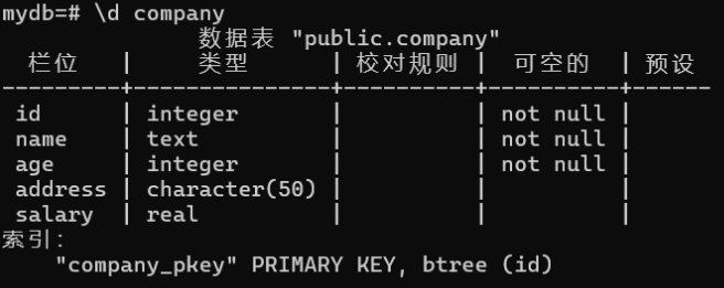 查看详情