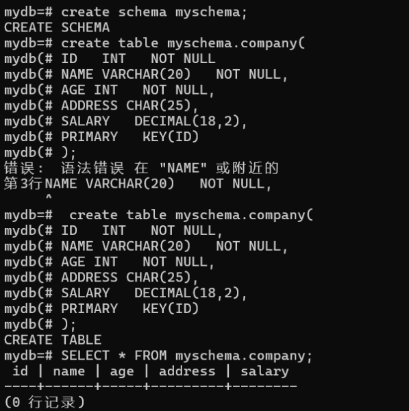 create schema