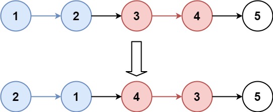 示例1