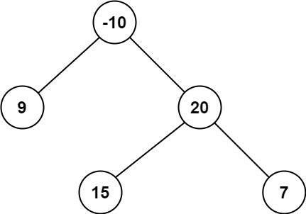 124.2