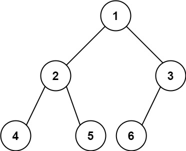 222.1