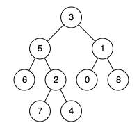 236.2