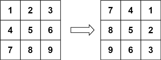 示例 1