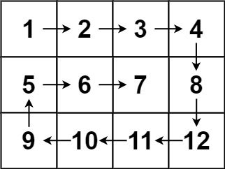 示例 2