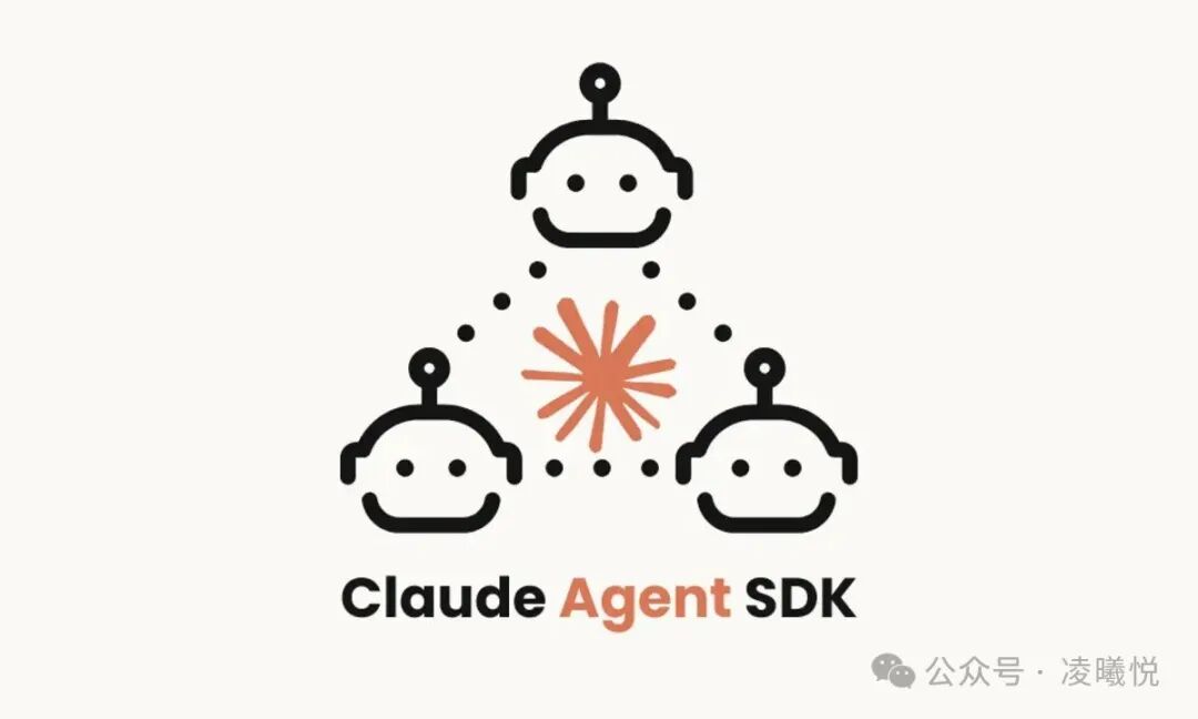 7步构建Claude Agent团队：从单人对话到并行工作团队 · 配图 3